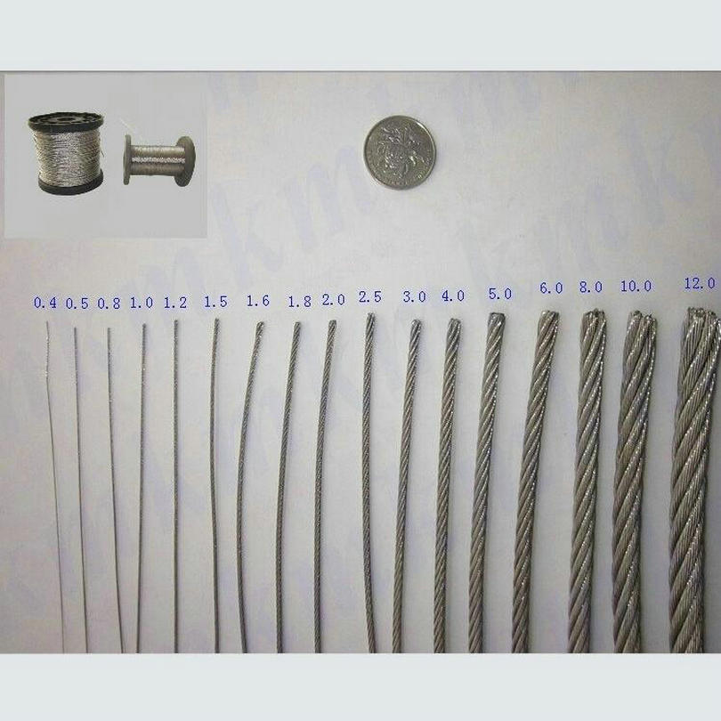 HQ HW02 SS316 marine grade sta - Stainless Wire Ss316 review and price